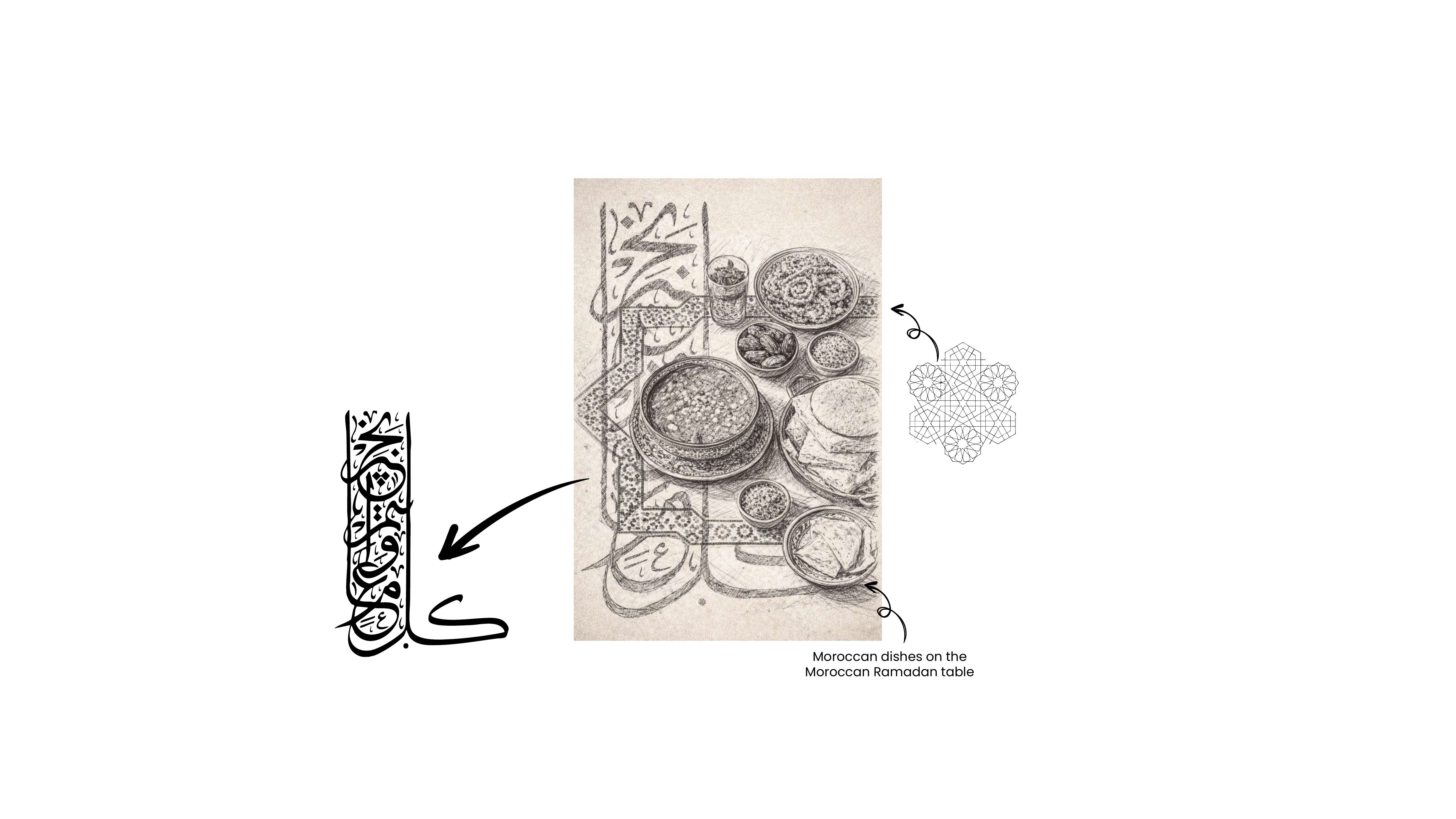 Poster — Esquisse detaillee